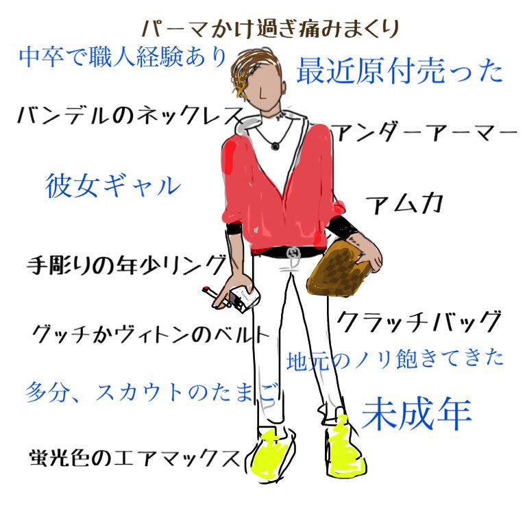 フォロー外してください Ryokoshien0602 Twitter