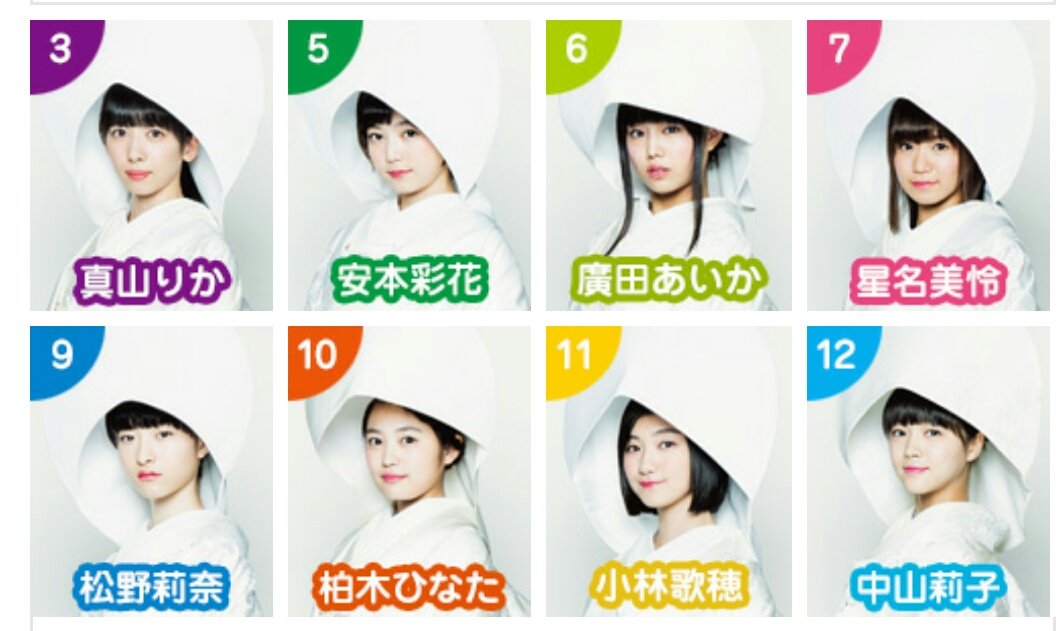 みゆゆ على تويتر 出席番号３番 真山りか 出席番号５番 安本彩花 出席番号６番 廣田あいか 出席番号７番 星名美怜 出席番号９番 松野莉奈 出席番号１０番 柏木ひなた 出席番号１１番 小林歌穂 出席番号１２番 中山莉子 そして 卒業したメンバー 全て含めて私立恵比寿