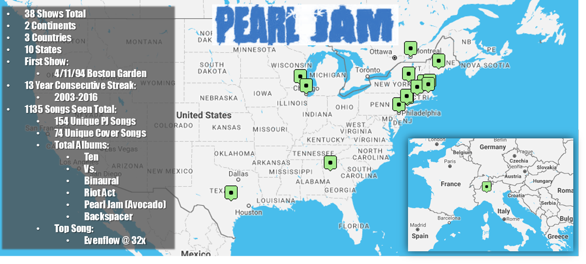 jdukane's tweet photo. @pearljam 38 Shows 3 Countries 10 States 1st Show 4/11/94 Boston Garden 13 Yr Streak 03-16 Will we get a tour n 17 to keep the streak #alive https://t.co/hzsWKohLXM