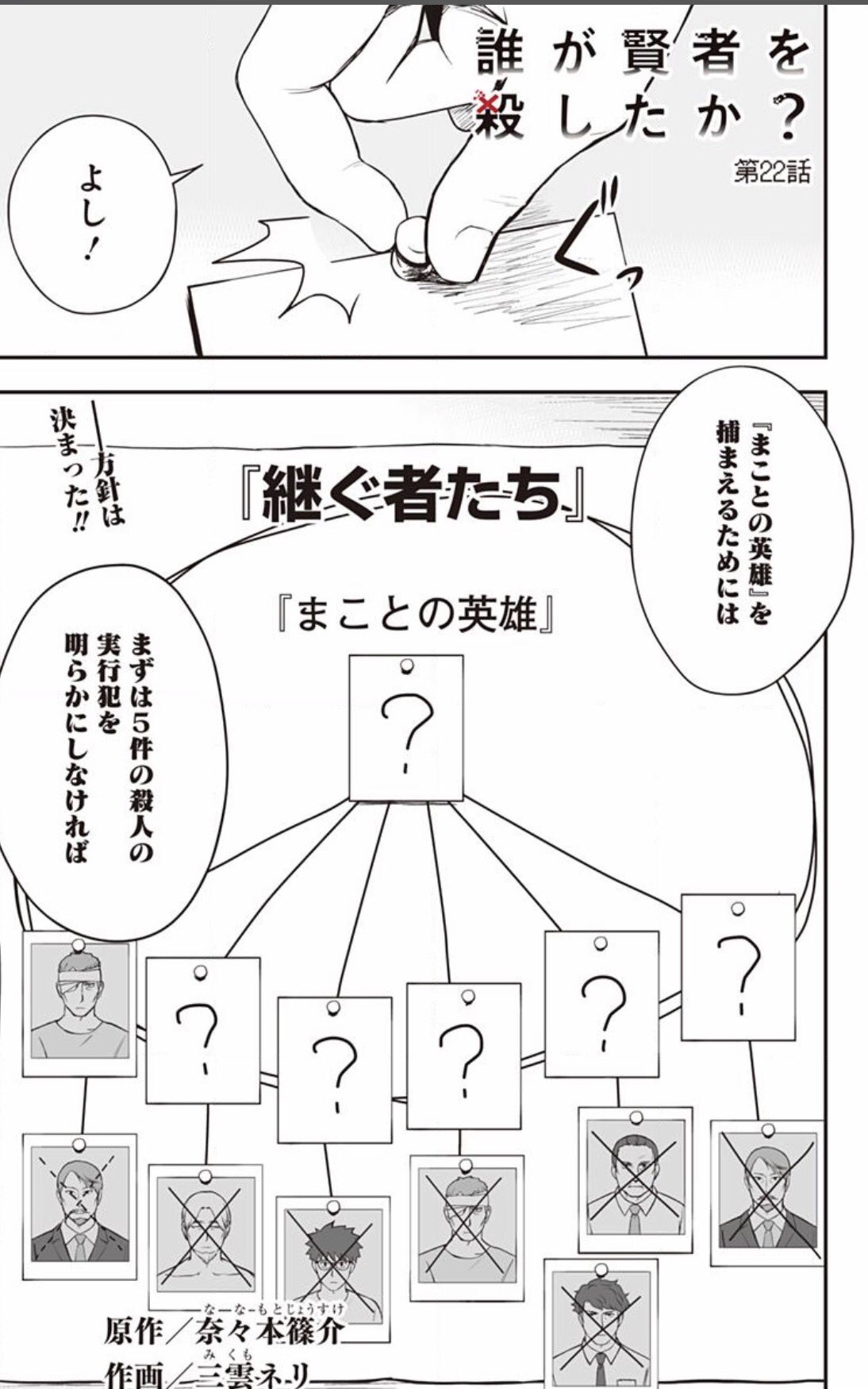少年ジャンプ ジャンプ 更新 本日は話題の近未来ミステリー 誰が賢者を殺したか を更新 殺人実行犯 継ぐ者たち の捜査にあたるが T Co Rchnuvlrvs とんかつdjアゲ太郎 はとんでもないことになってきた あのとんかつ祭とdj 少年ジャンプ ジャンプ 更新 本日は話題の近未来ミステリー 誰が賢者を殺したか を更新 殺人実行犯 継ぐ者たち の捜査にあたるが T Co Rchnuvlrvs とんかつdjアゲ太郎 はとんでもないことになってきた あのとんかつ祭とdj
