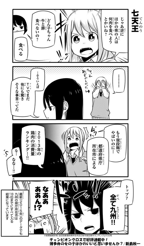 意外と知らない人多いですが、なんと今の鳥肉消費量第一位は福岡市！！
さらにさらに前年度調べのランキングではTOP7を九州の県庁所在市が独占！！！(生産量も宮崎鹿児島がずっとTOPを死守)

知られざる九州の鶏肉文化、皆さんは知って… 