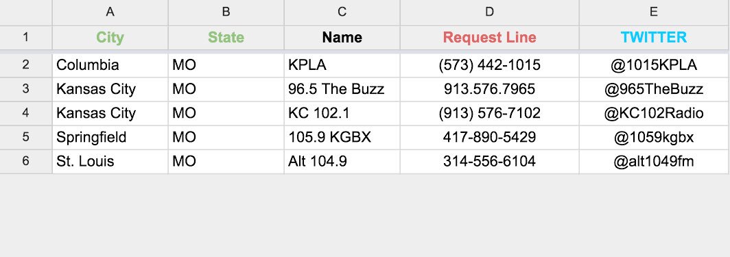 vesperteamMO's tweet photo. hey missouri vesperteam, let's get #ShatterInTheNight and #WWCHB onto missouri radio! here's a list of possible stations you can request to. https://t.co/dZCSDjqn7V