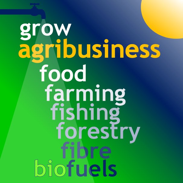 iAgribusiness's tweet photo. You can't globalise domestic thinking, but you can domesticate global thinking. #Agribusiness https://t.co/phPNUvqRrq