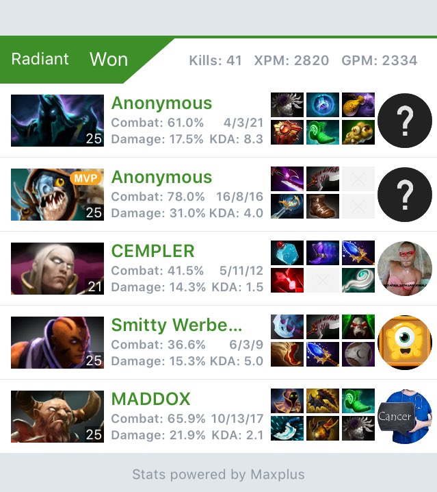 sallehsaidd's tweet image. First win for #SevenZeroTwo patch.