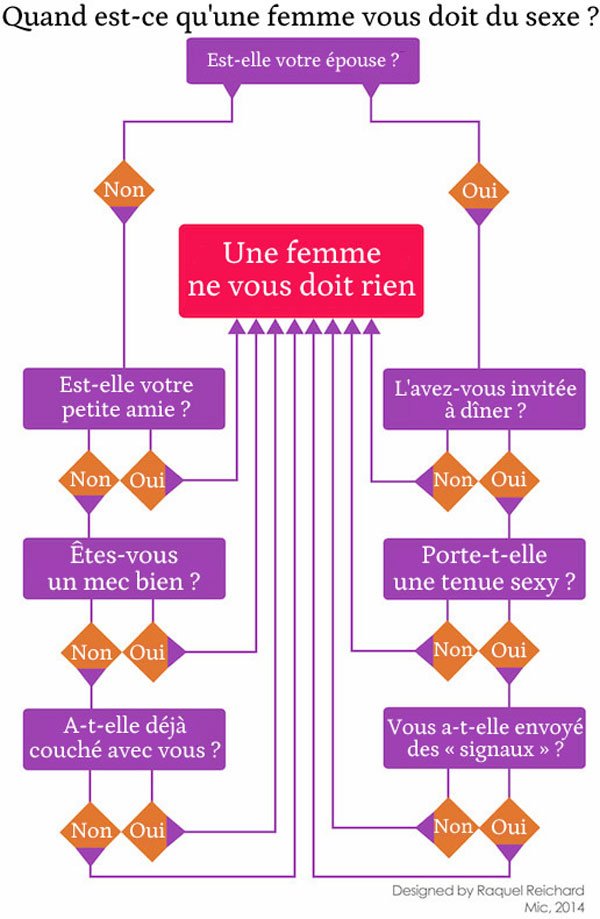 EloiseDelhaye's tweet photo. tout simplement https://t.co/wQSYXqx8S9