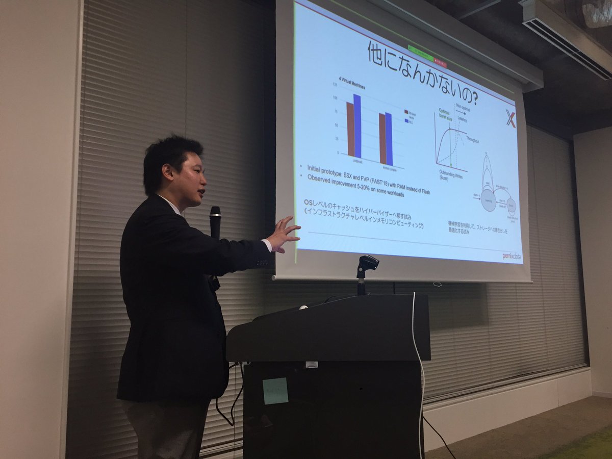 smzksts's tweet image. いい感じに濃い #Nutanix #PernixData