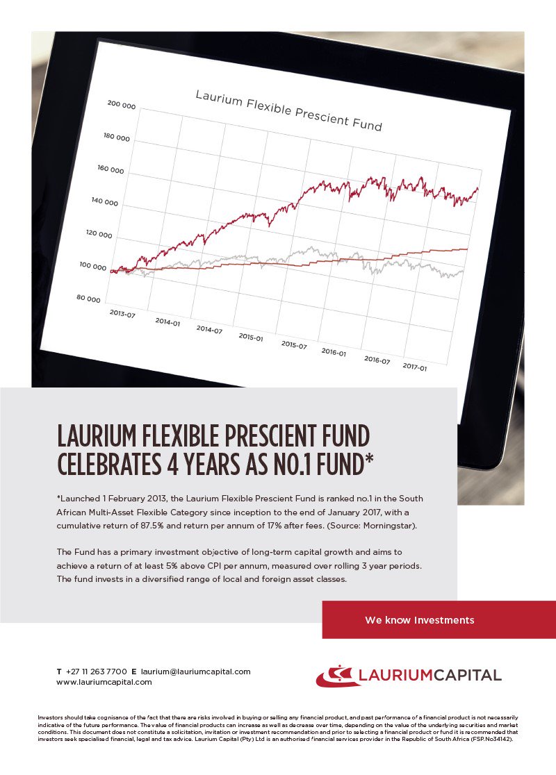 Laurium Capital tweet media