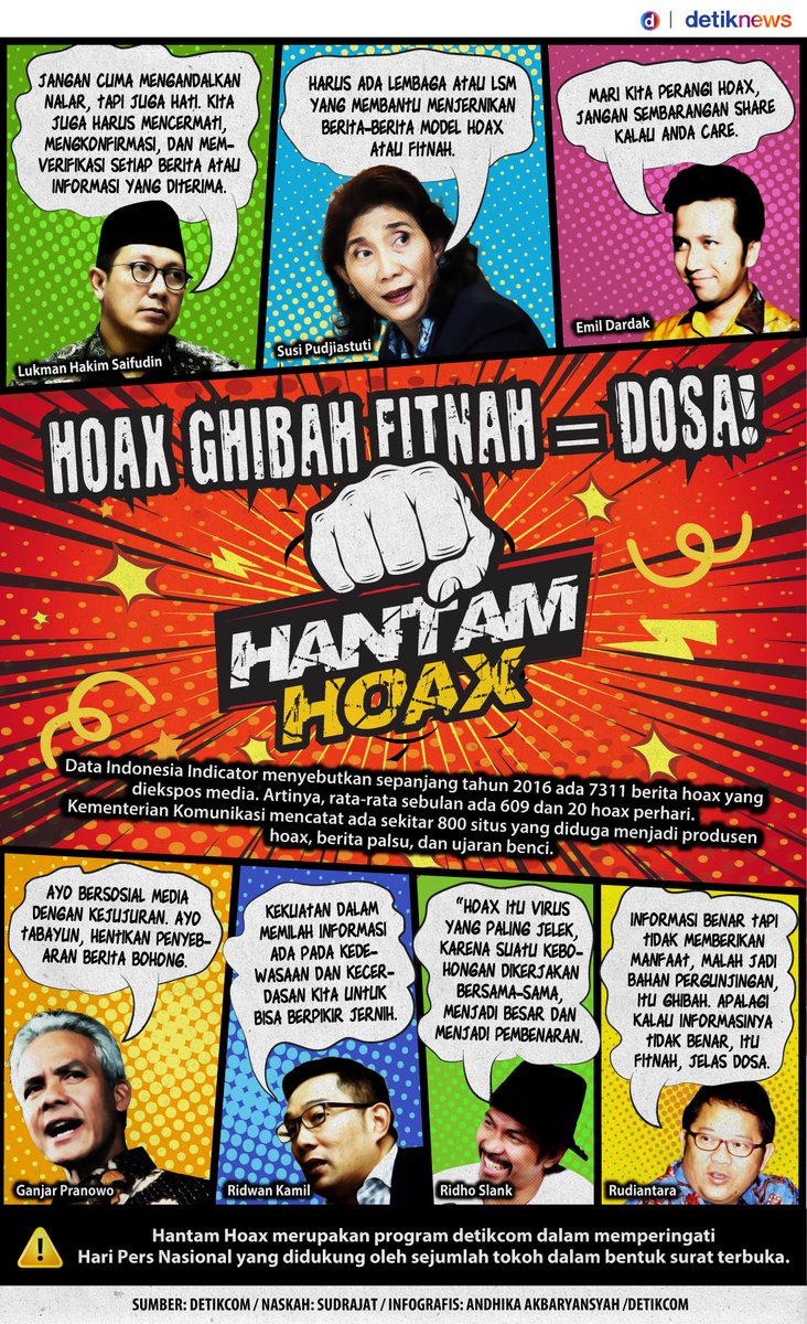 detikcom's tweet photo. #Infografis Ini cara mereka #HantamHoax. Yuk share juga cara kamu #HantamHoax! https://t.co/2aM8c7bT3R https://t.co/rtsiSEiS3L