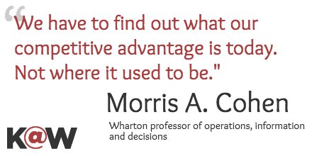 Manufacturing has gone down in the US &amp; in every developed country: So what are the high-quality jobs of the future? knlg.net/2fEY0hd