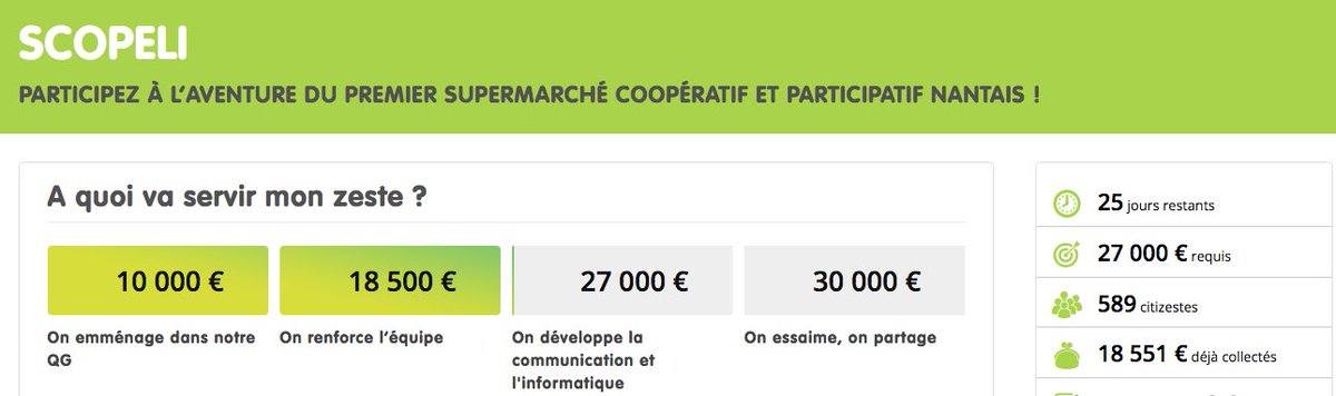 Scopeli44's tweet photo. #crowdfunding > en route vers notre troisième palier ! Pour participer, c'est par ici : https://t.co/bVrAHZXlII https://t.co/NHPuQMWR2R