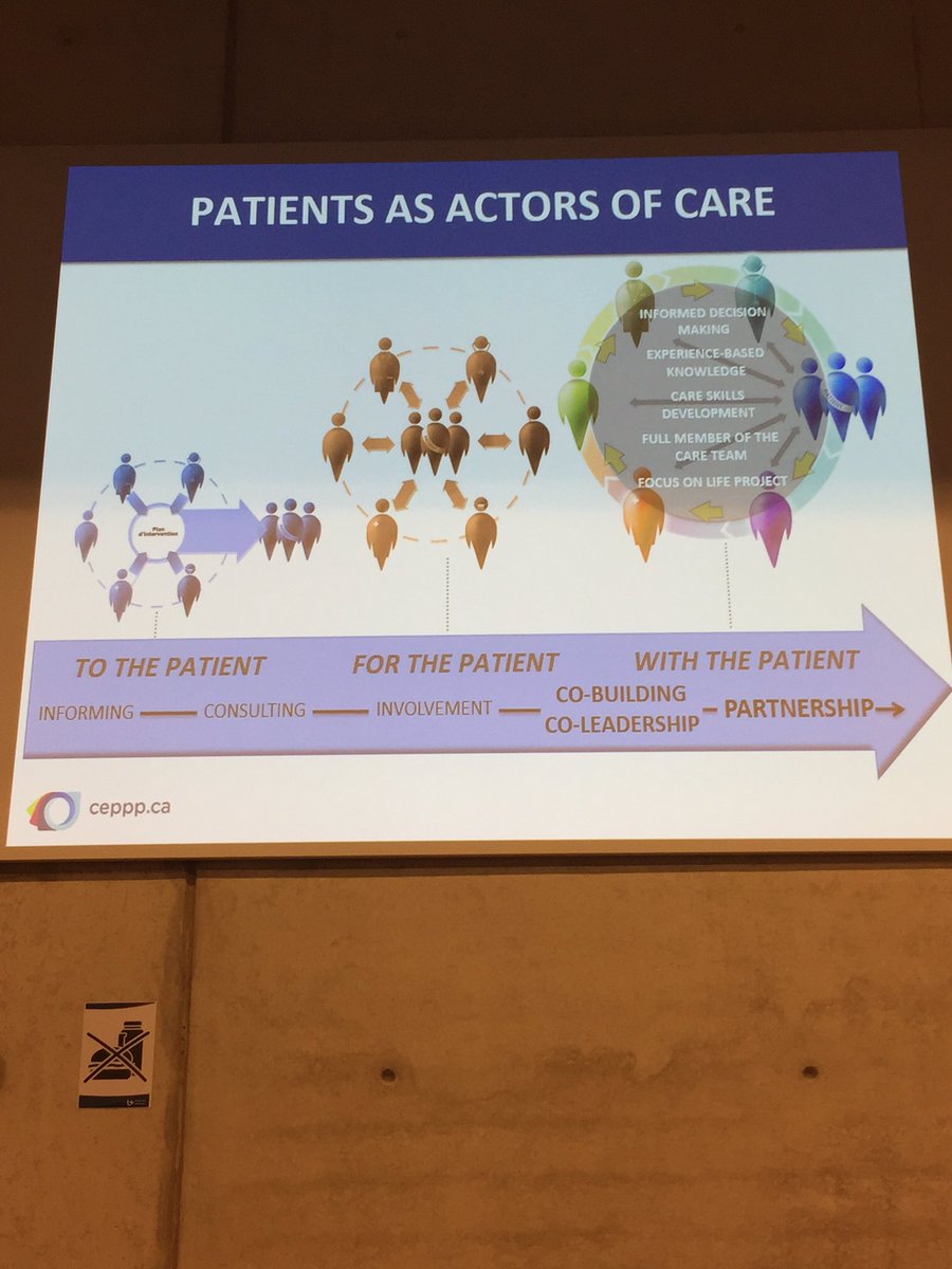 UCVVGent's tweet photo. Person- centred care and patient partnership @Care4Congress! Inspiring and thought provoking! #partnership #chronicillness #evidence4policy https://t.co/0pPLlXGmYk