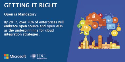 IDCBenelux's tweet image. #opensource &amp;amp; #cloudarchitectures are key enablers for next-gen #IT platform for #digitaltransformation #OSSRoadshow ow.ly/ELGc308iJYD