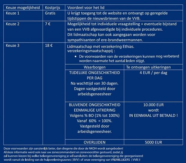 Word lid! #Ónzevrijetijdvoorùwveiligheid