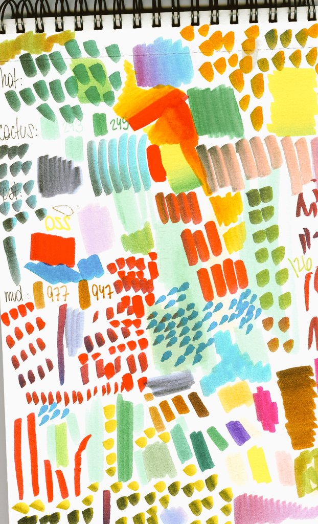 ISB_Arttease's tweet photo. Take a Peek inside Student Sketchbooks: They are visual playgrounds, like handheld galleries of incredible pieces! #mslearns @ISB_MS https://t.co/IlhXn6jGXz