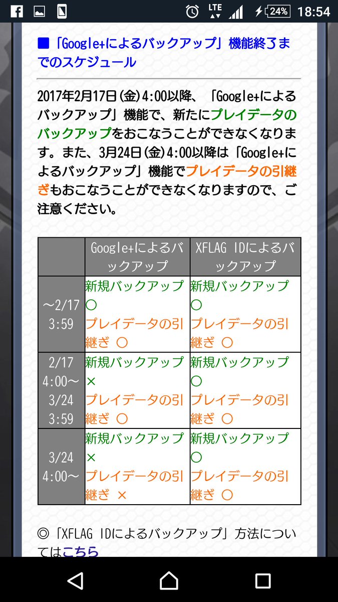 ちょこまる〆中の人 モンスト速報 Google でのバックアップがサービス終了 Xフラッグidでのバックアップをとりなおしましょう 超重要事項です 3月24日から Xフラッグへバックアップしてないとデータ復旧できません