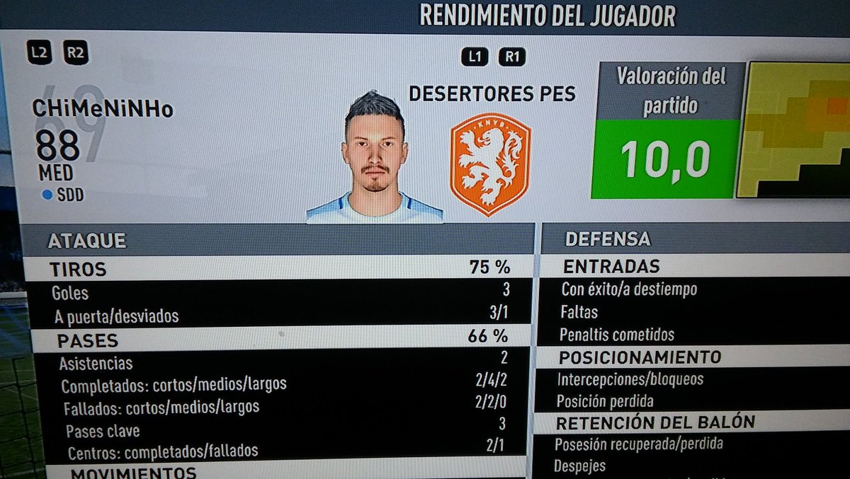 <a href="/Desertores_VFO/">Desertores</a> <a href="/VFOspain/">VFO España</a> Gran partido anoche...otra victoria más y un 10 de valoración...hat trick y dos asistencias !!!