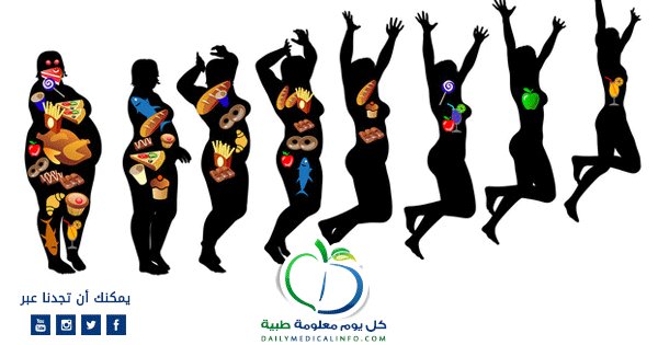 DailyMedicalinfo ديلي ميديكال انفو tweet media