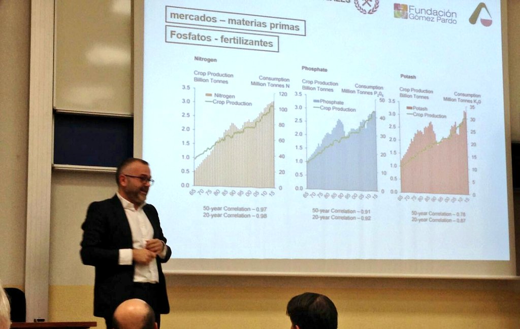 minasenergiaupm's tweet photo. #Seminarios #AINDEX para #estudiantes y #profesinales en la @minasenergiaupm @La_UPM #mineralesindustriales #industria y #sostenibilidad 👷🎓 https://t.co/wcEmyGjqKj