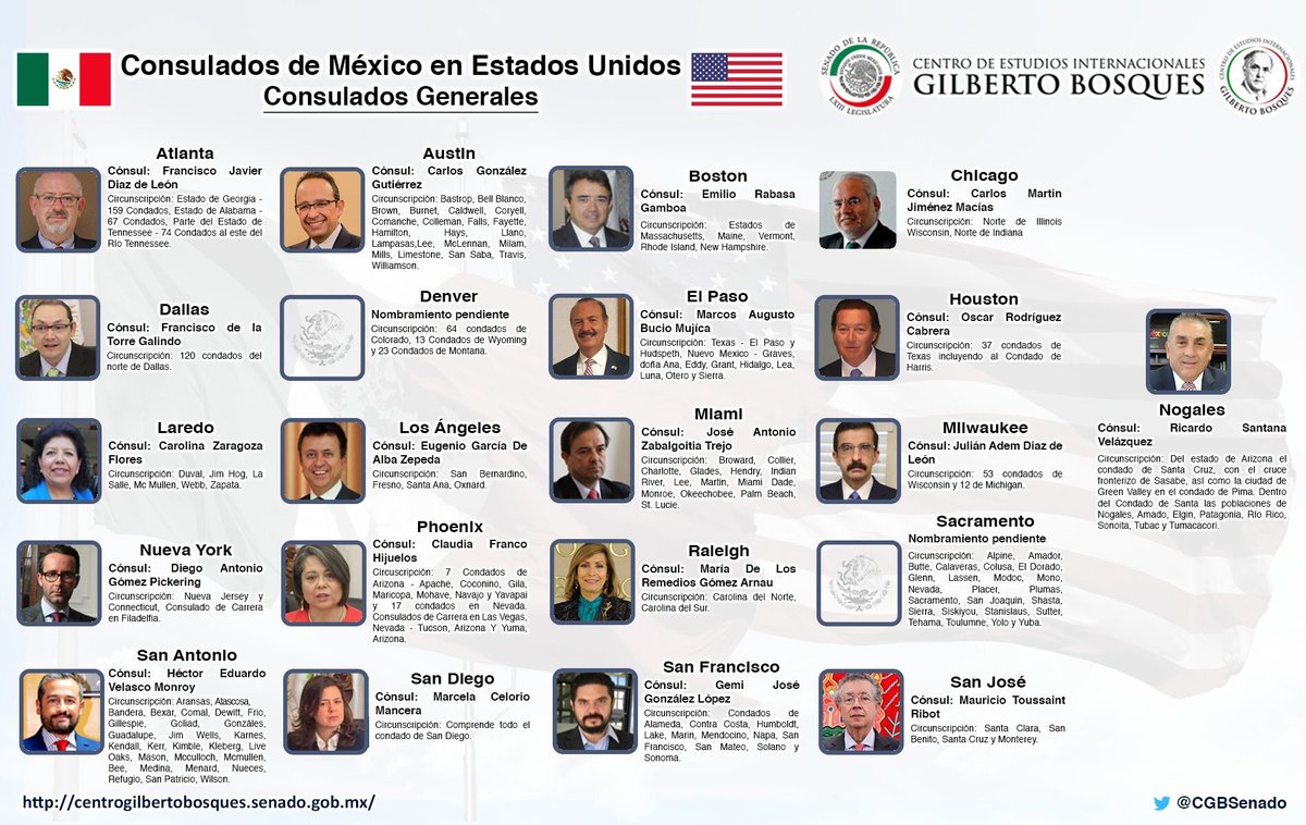 javierdealba4s's tweet photo. #Infografía Conoce los Consulados de México🇲🇽 en #EEUU🇺🇸. #EstamosContigo #TodosSomosMéxico https://t.co/dKv5UeDaoD