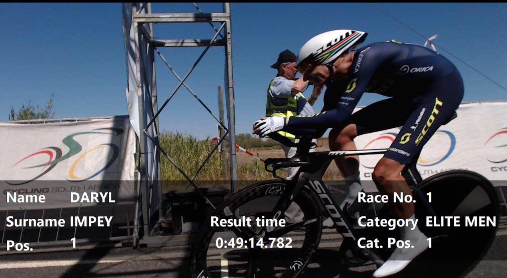 Always an Honor to follow <a href="/darylimpey/">Daryl Impey</a> around. Well done on a great ride