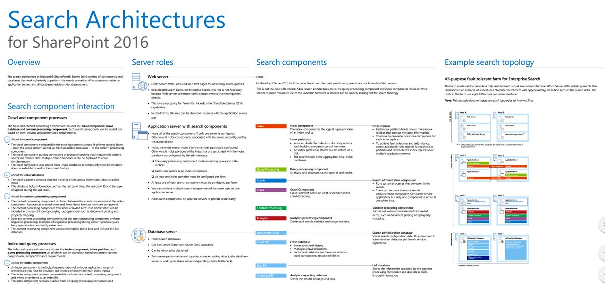 office web components 11