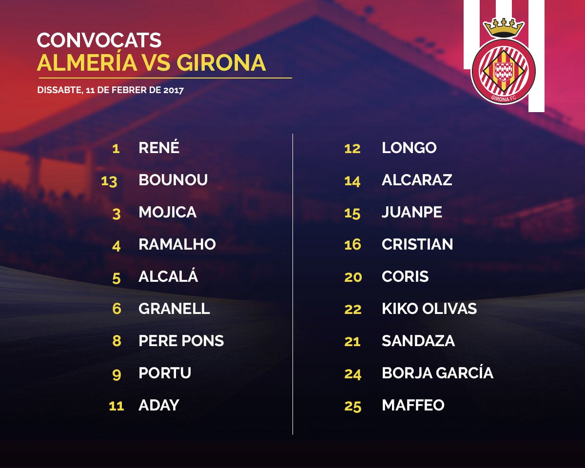 GironaFC tweet picture