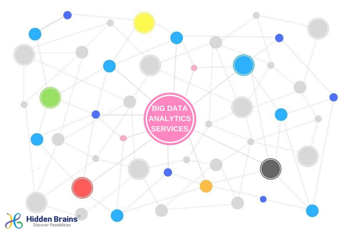MarieWeaver132's tweet image. Big Data Analytics Solutions at Hidden Brains goo.gl/VeooFL #Bigdataanalyticssolutions #bigdata