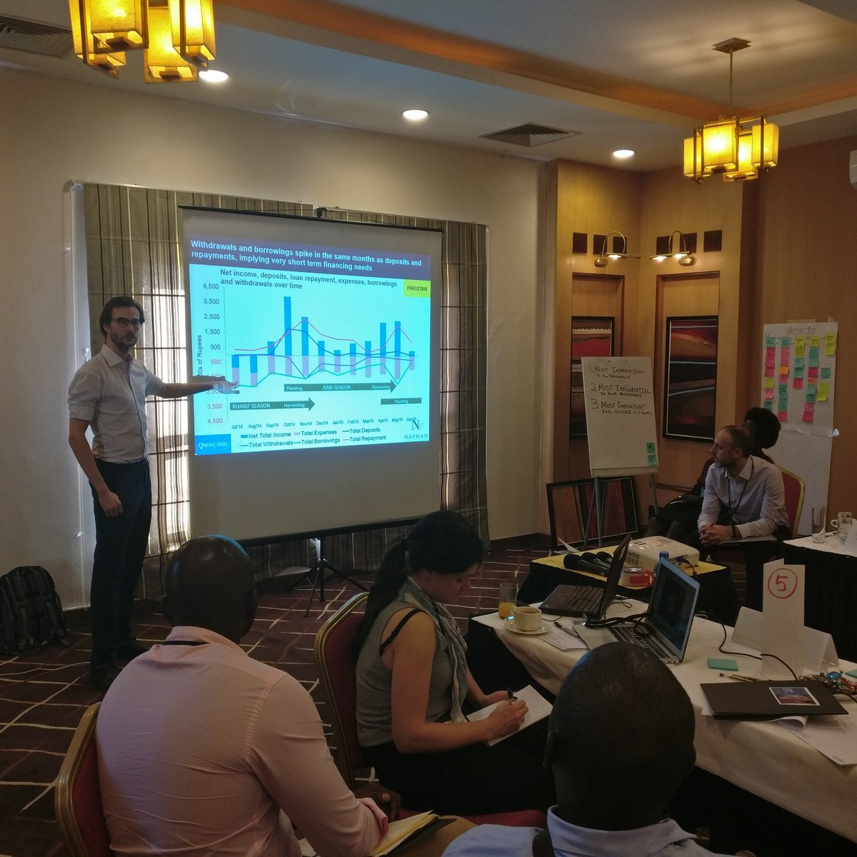 hmiller100's tweet photo. Rico is presenting our findings on smallholder financial behaviour at #CGAPSolutions @ClaraGPdev @GavinHJackson https://t.co/T24jrMidcj