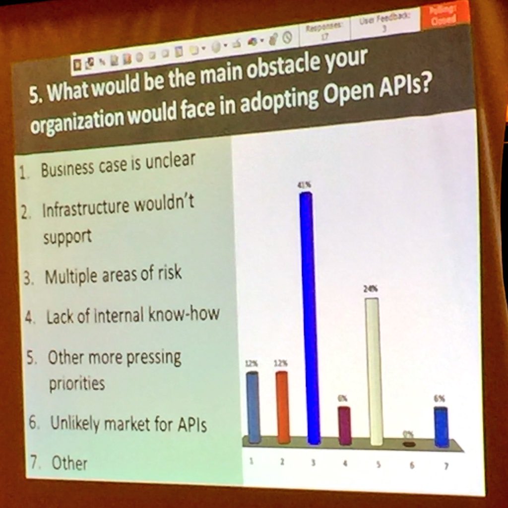 OMorawczynski's tweet photo. Providers still see risk in opening their APIs. #CGAPSolutions https://t.co/1rKDSw7hG1