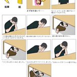 絵描きの生態がほんとこれｗ軽率にRTとかリプとかファボとか貰えると超喜ぶ!