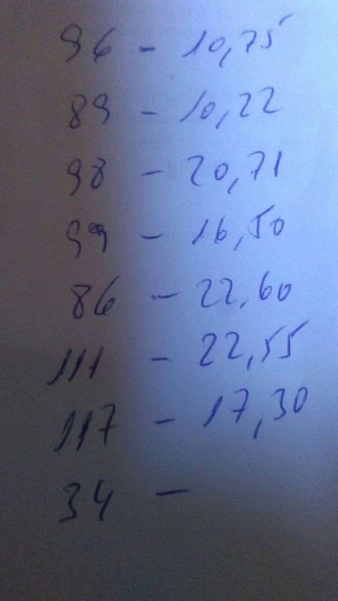 CostaTropicalGranada (@costatropicalgr) on Twitter photo 