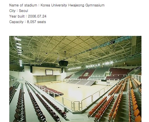 Korea University Hwajung Gymnasium Capacity ...