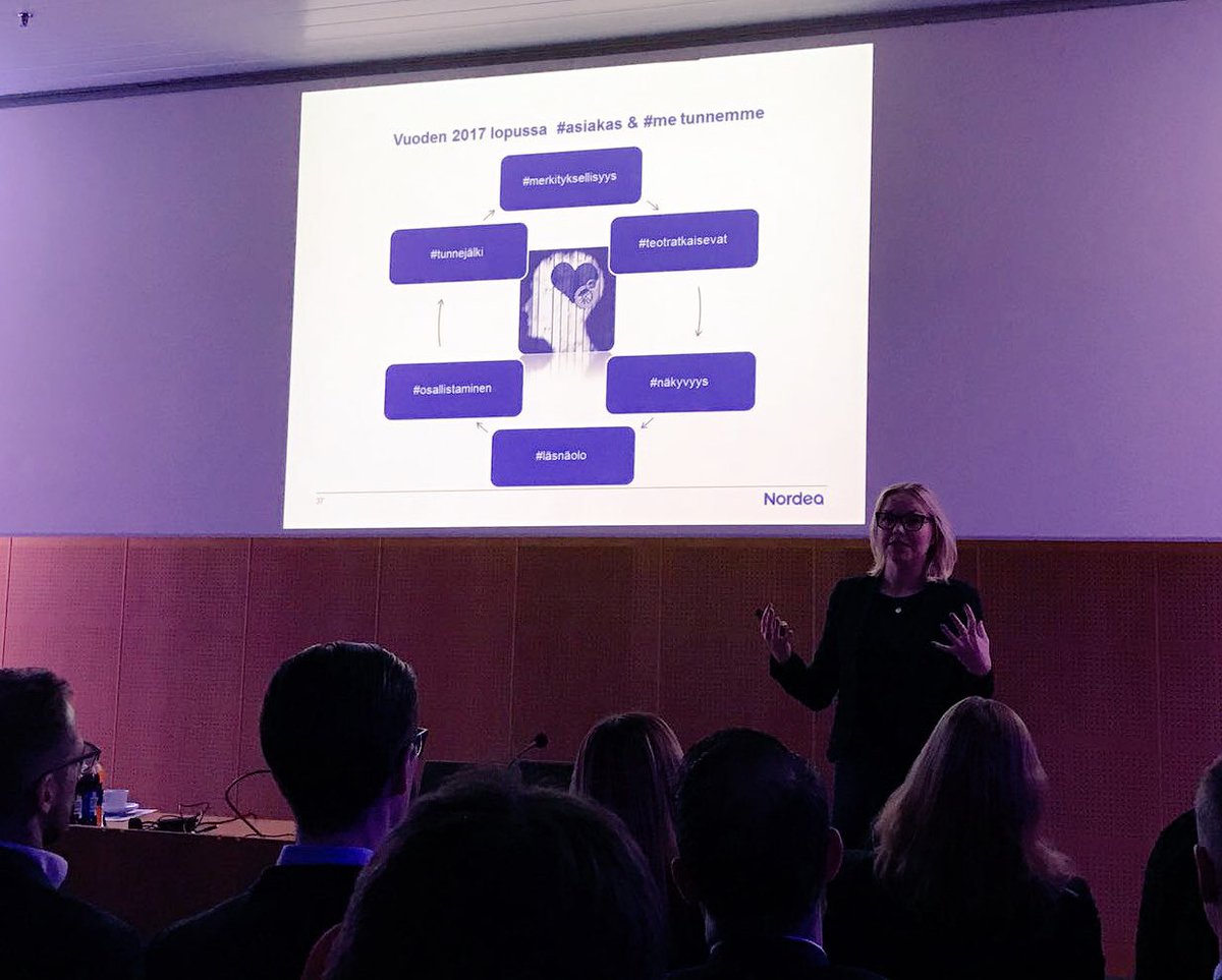LundKia's tweet photo. Sain eilen kunnian puhua @Nordea_FI #BBForum ,mitä toivon,että saamme tänä vuonna #yhdessä aikaan rakkaat #asiakkaat #partnerit #kollegat 🙏🏻 https://t.co/nRaFOybyYH