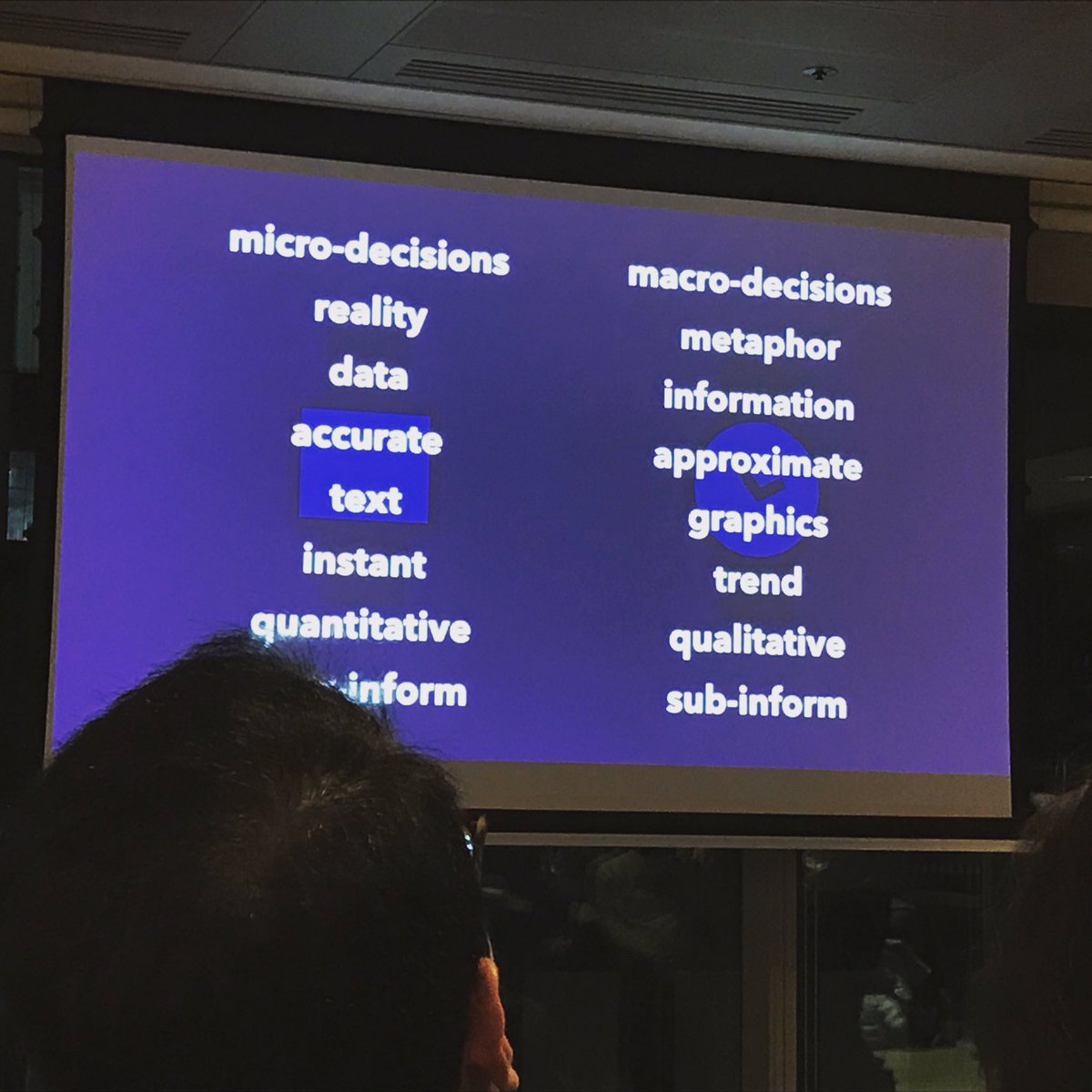 _energyldn_'s tweet photo. @WeWork @hugocornejo Information can #overinform #FintechDesignFamily https://t.co/KyNLfuabTO