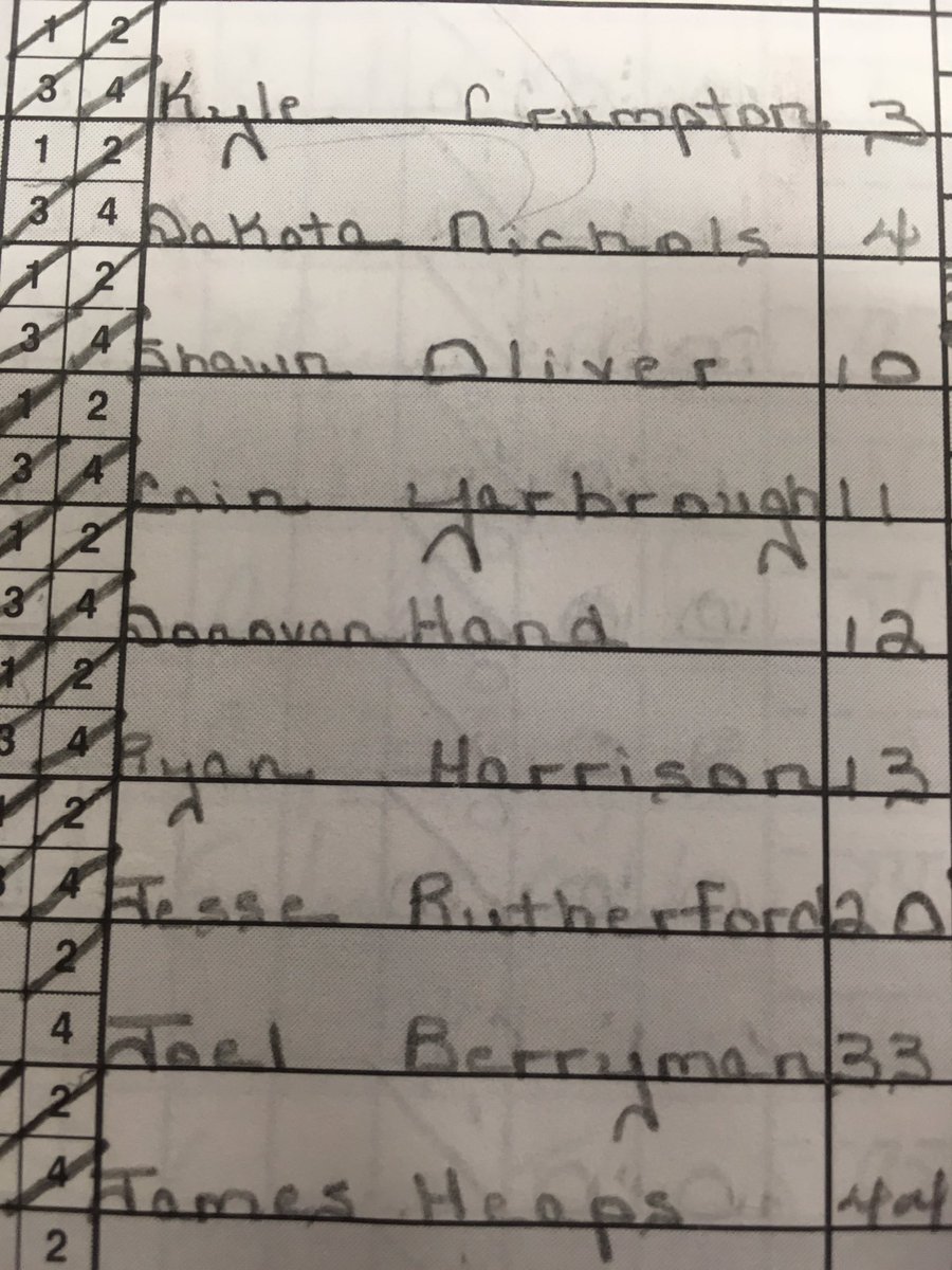 teroo49's tweet photo. A @MLB pitcher played multiple sports in High School @DonovanHand #LCSchools https://t.co/AFcrwMRAg1
