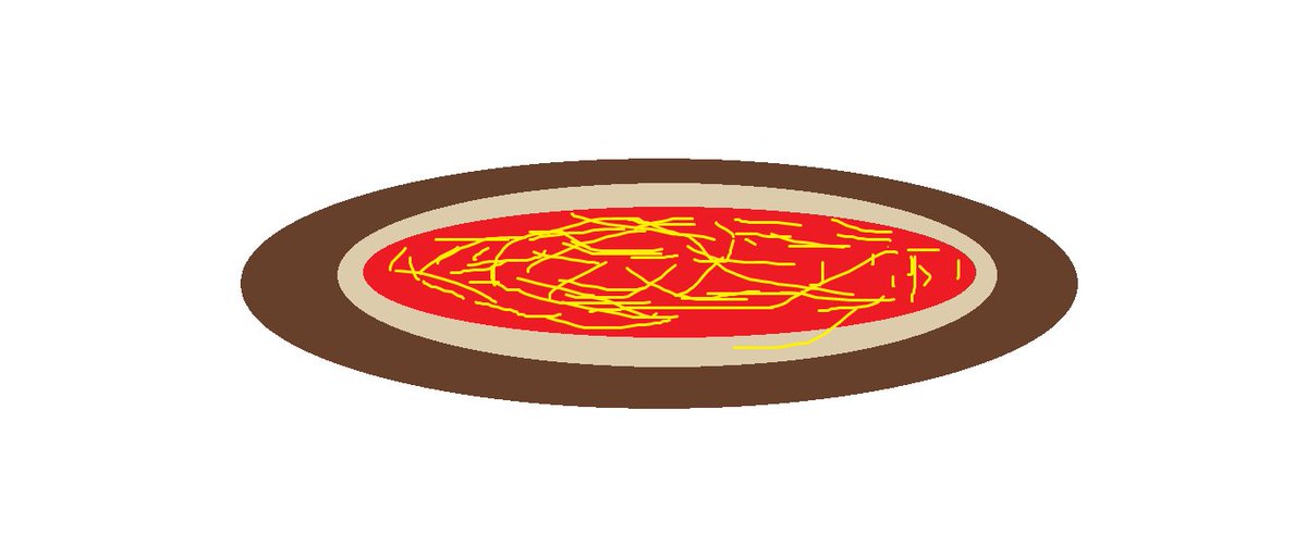 OuseHewon's tweet image. #NationalPizzaDay God is dead