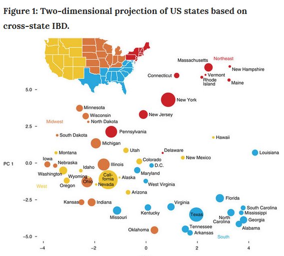 appliedgenomics tweet picture