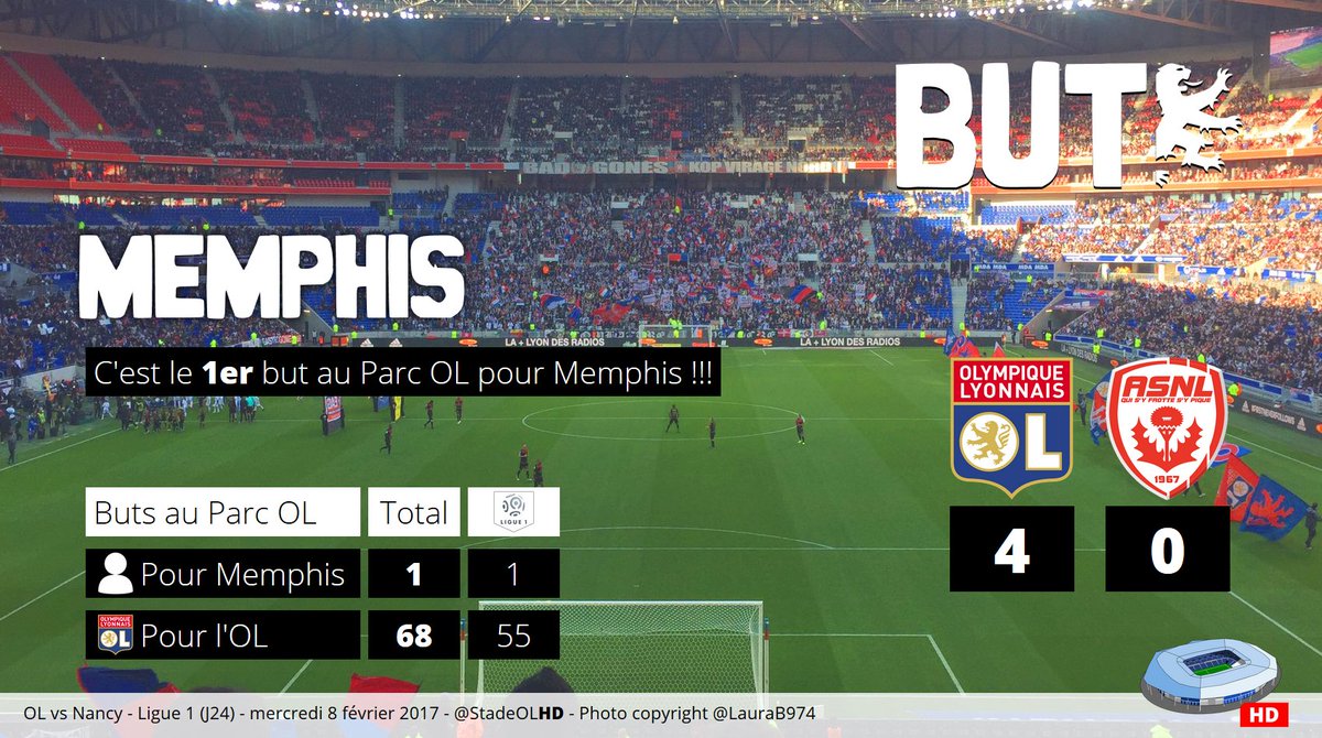 StadeOLHD's tweet photo. #OLASNL 4-0
1er but @ParcOL pour @Memphis!
68ème but marqué par l'OL au Parc https://t.co/G955Dj5ViM