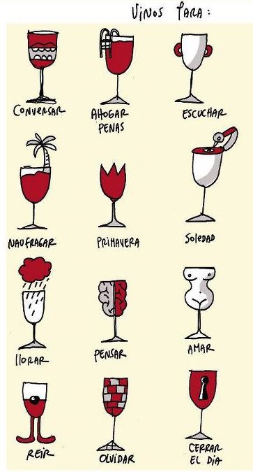 Siempre hay un vino y una copa para cada momento! #vino #winelovers #humor
