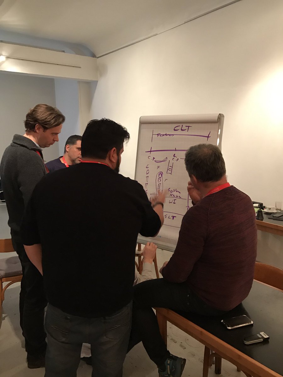 FlowHamburg's tweet photo. Intense discussion about customer lead time, flow and system #Kanban at #flowdayshh @Germanicus1 @PatrickSteyaert https://t.co/bHBLQDjCC8