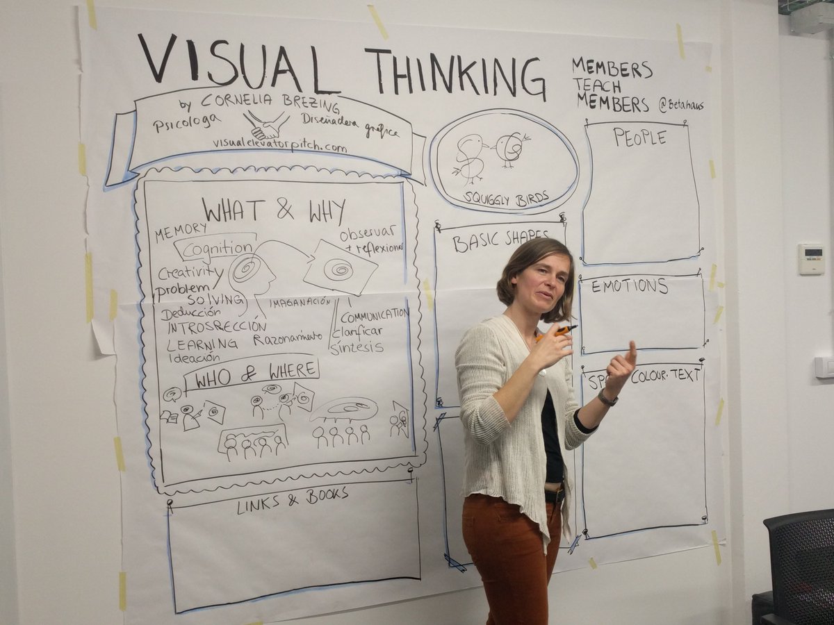 rl_cruickshank's tweet photo. Amazing #visualthinking #training at @betahausbcn with the fab Cornelia Brezing! https://t.co/duFOQUN2Sp #sketchnotes #design #barcelona https://t.co/yE74KxNZJ6