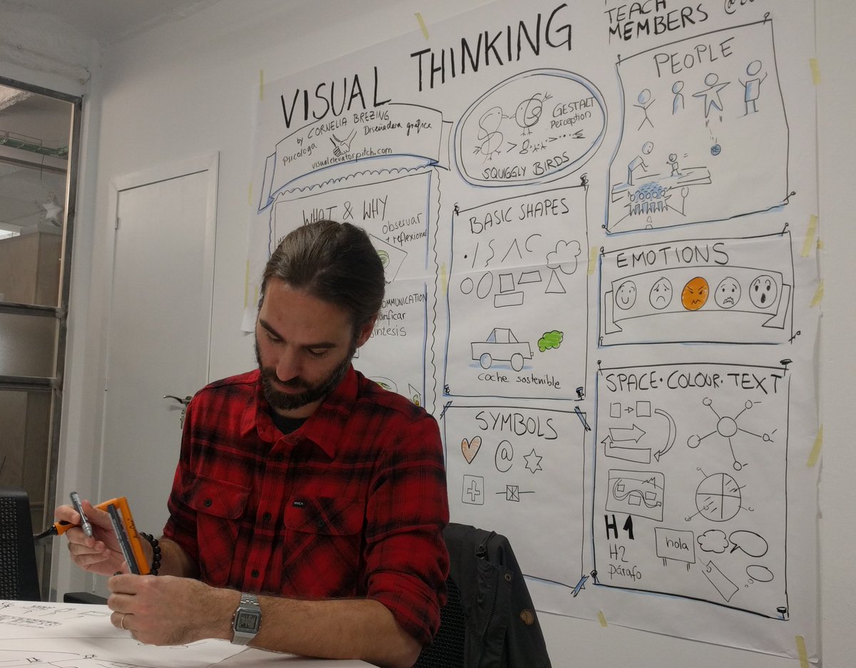 rl_cruickshank's tweet photo. Amazing #visualthinking #training at @betahausbcn with the fab Cornelia Brezing! https://t.co/duFOQUN2Sp #sketchnotes #design #barcelona https://t.co/yE74KxNZJ6