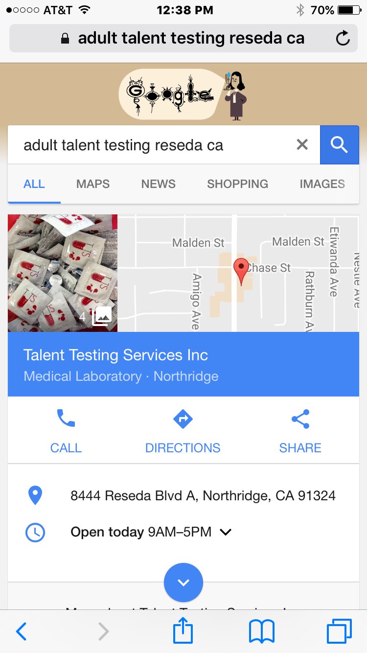 Jims On Twitter Go To Cutting Edge Or Talent Testing