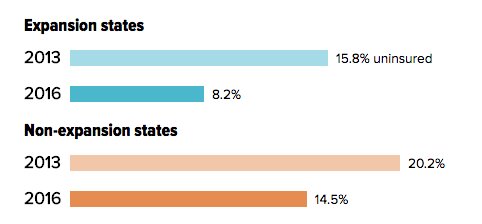 HuffPost Data tweet media
