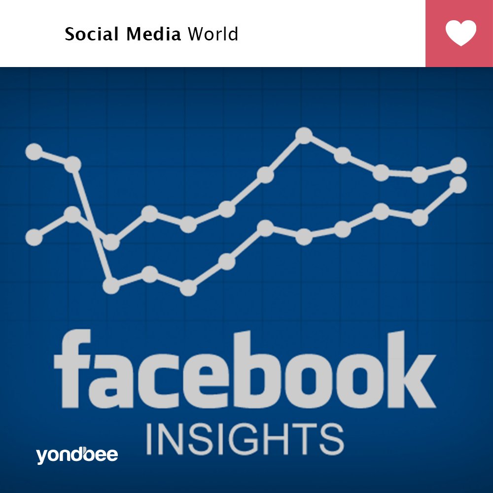 Yondbee's tweet photo. A partir del 15 de febrero de 2017, el #Píxel de conversión de Facebook va a desaparecer y solo se podrá trabajar con el Píxel de #Facebook. https://t.co/cvUeGRdK7z