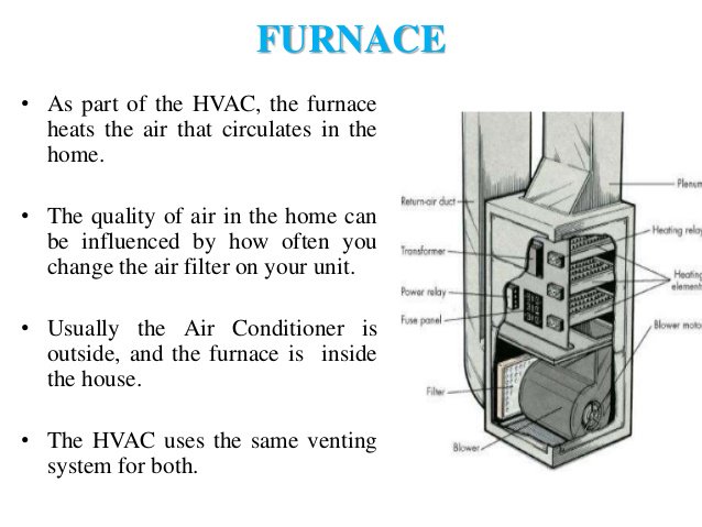 ACMastersVA's tweet image. #JustInCaseYouWereWondering #FurnaceTips #DoesYourFurnaceNeedMaintenance