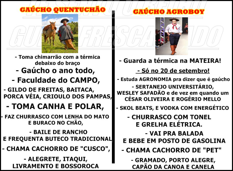bbitencourt90's tweet photo. @rodrigocosma Fiz uma comparação dos GAÚCHOS! por gentileza leva na brincas!!!
#Tavazando to ligado!!!kkkk https://t.co/daUOKOHllU
