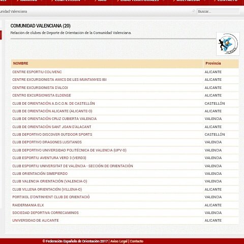 dos temporadas consecutivas sin aparecer en el listado de clubs, en el ranking tampoco.