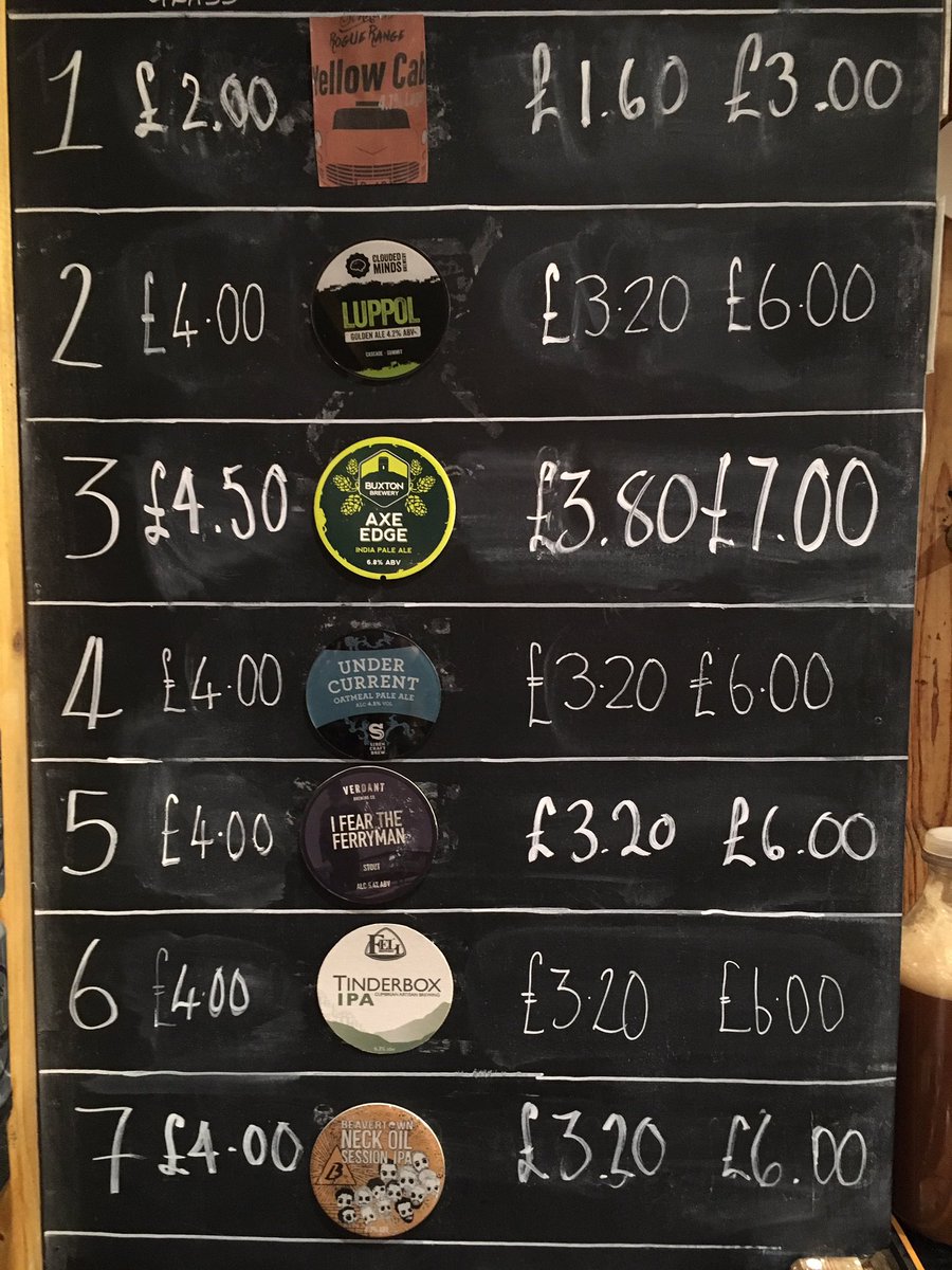 coppersgosforth's tweet image. The fire is on and #HopSecret is open to members 'til 9pm, with this lot pouring including a two day old keg of @BuxtonBrewery Axe Edge!!!