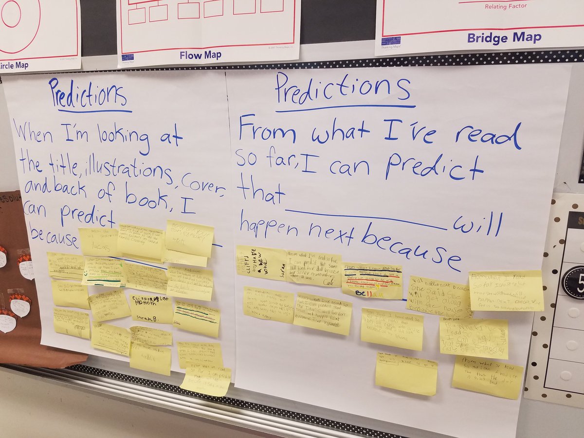 WorleysLeaders's tweet photo. We've been working on making predictions with our book club books! #cseleads https://t.co/6PhWVUwQky
